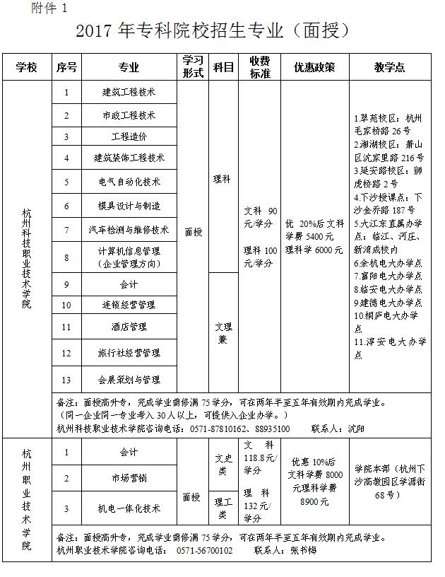 拱总工开展2017年资助优秀外来务工人员读专科活动 (1).jpg